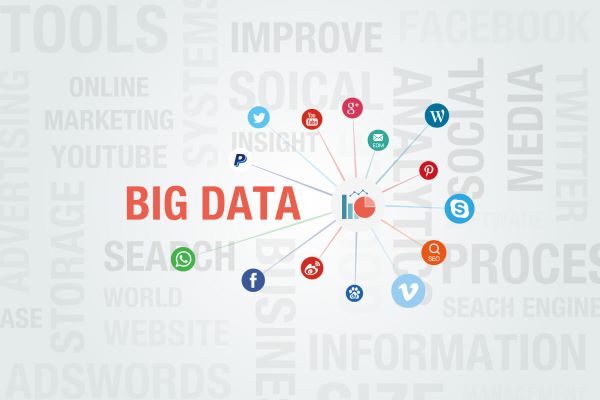 Влияние Big Data на Маркетинг и SEO